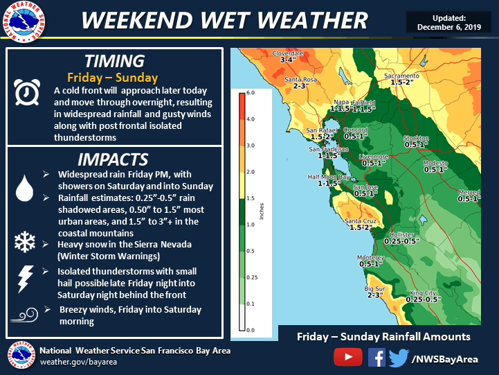 Weekend Wet Weather graphic for 12/06/2019