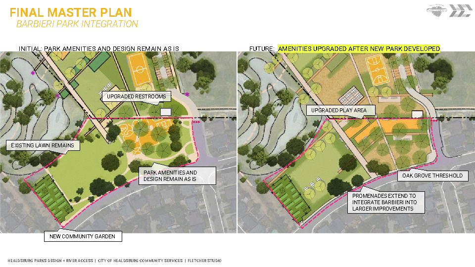 Laura Fish Somersal Park Final Master Plan (8.21.23)_Page_06