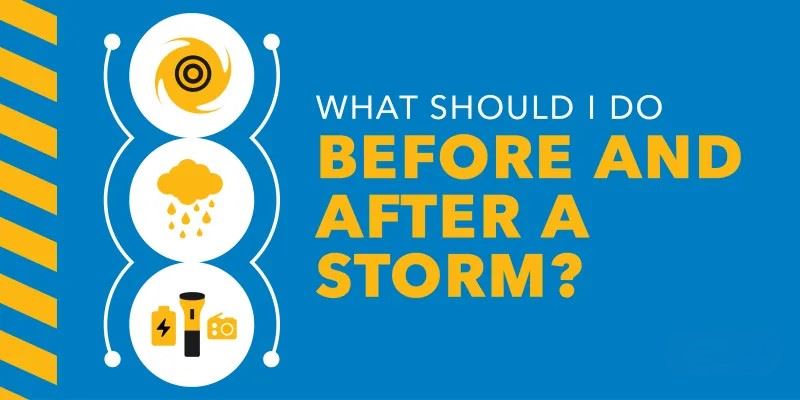 20240529-before-and-after-a-storm-article (1).png